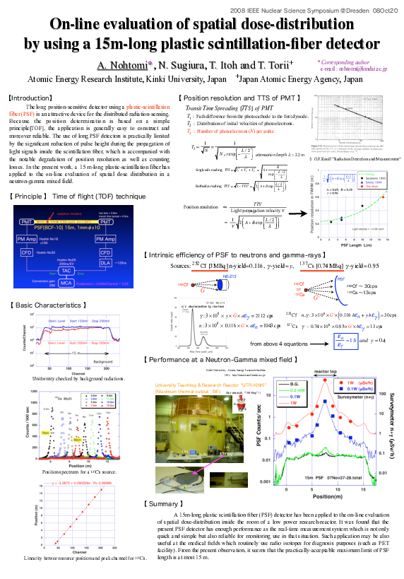 (PDF) On-line evaluation of spatial dose-distribution by using a 15m ...
