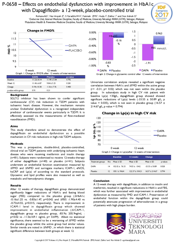 (PDF) Effects on endothelial dysfunction with improvement in HbA1c with ...