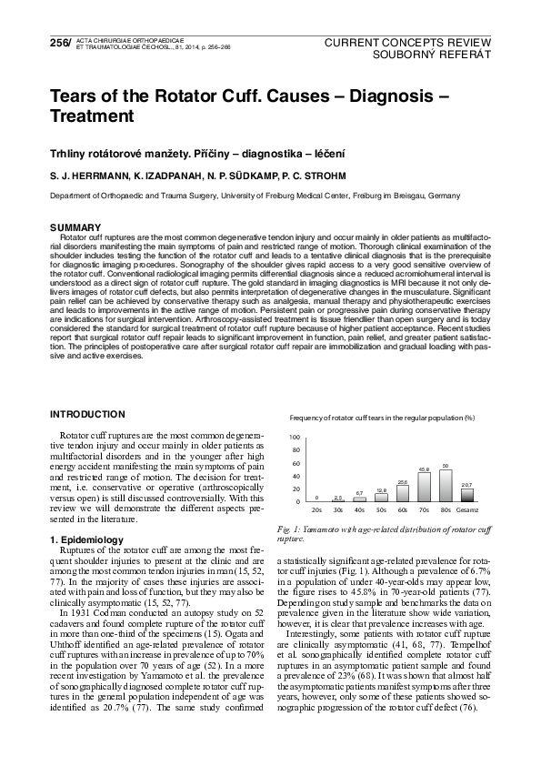 (PDF) Tears of the Rotator Cuff. Causes - Diagnosis - Treatment