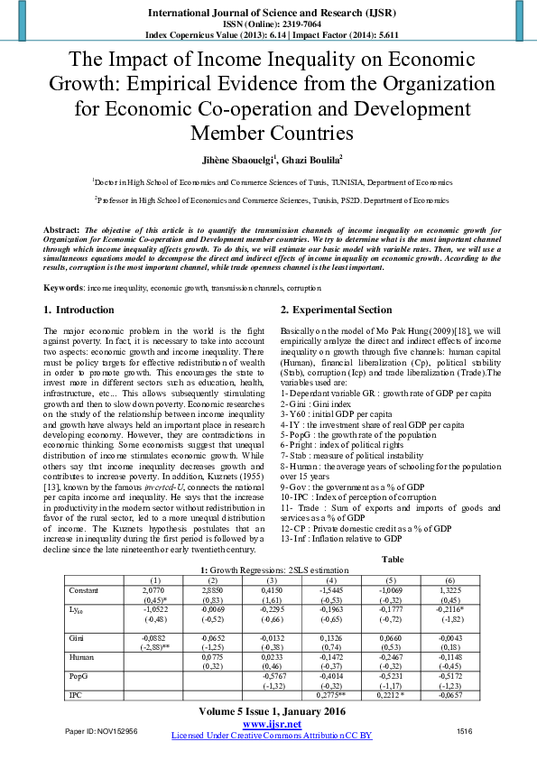 (PDF) The Impact of Income Inequality on Economic Growth: Empirical ...