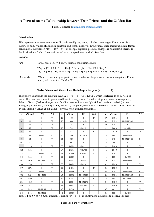 (PDF) A Perusal on the Relationship between Twin Primes and the Golden ...