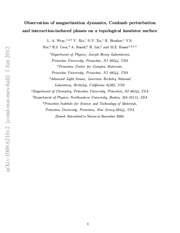 (PDF) Effects of iron doping on the topological insulator surfaces