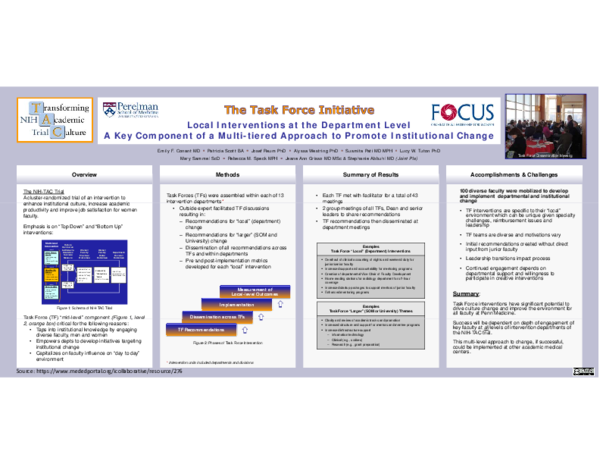 (PDF) The Task Force Initiative: Local Interventions at the Department ...