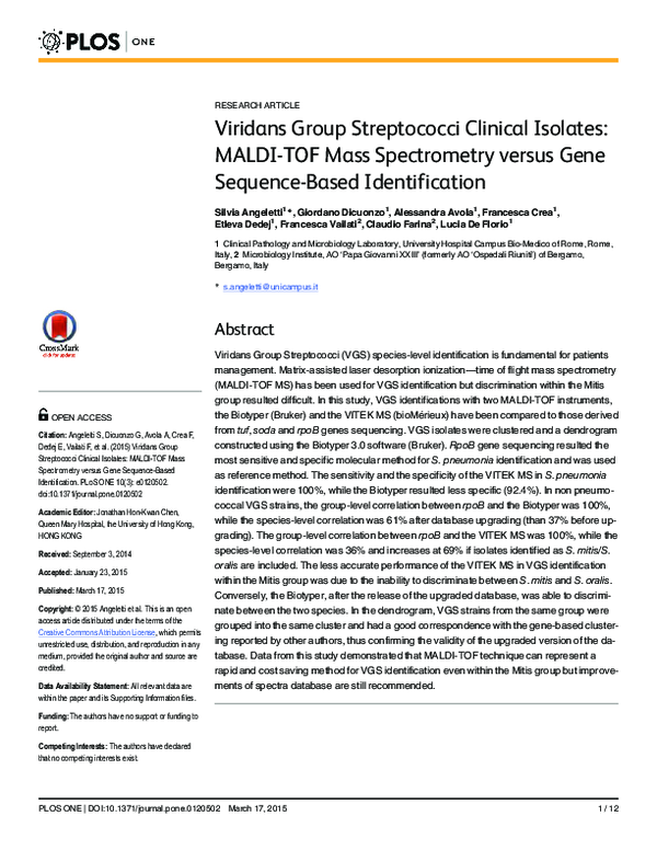 (PDF) Viridans Group Streptococci Clinical Isolates: MALDI-TOF Mass ...
