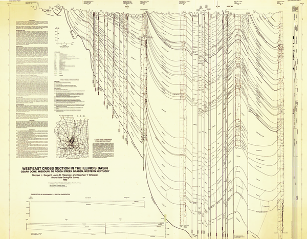 (PDF) West-East Cross Section in the Illinois Basin, Ozark Dome ...