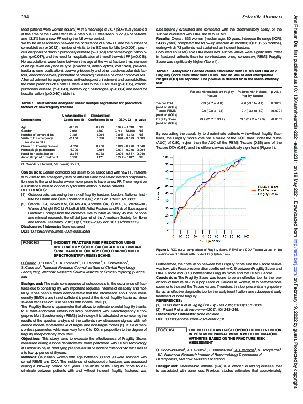 (PDF) POS0163 INCIDENT Fracture Risk Prediction Using the Fragility ...