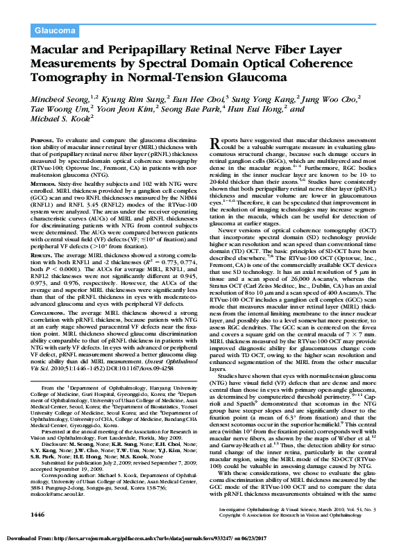 (PDF) Macular and Peripapillary Retinal Nerve Fiber Layer Measurements ...