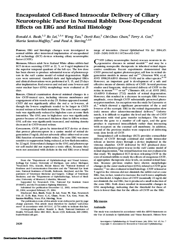 (PDF) Encapsulated Cell-Based Intraocular Delivery of Ciliary ...