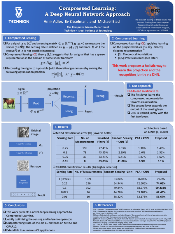 (PDF) Compressed Learning: A Deep Neural Network Approach