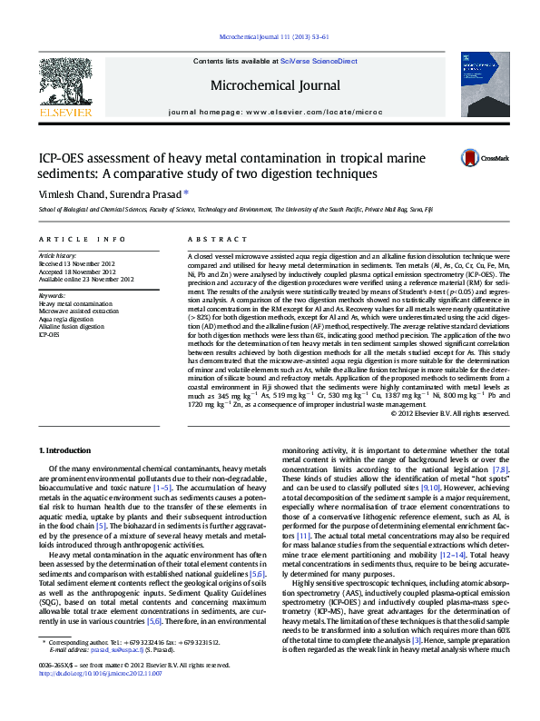 (PDF) ICP-OES assessment of heavy metal contamination in tropical ...