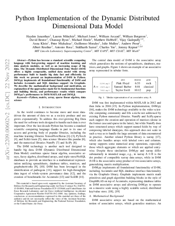 (PDF) Python Implementation of the Dynamic Distributed Dimensional Data ...