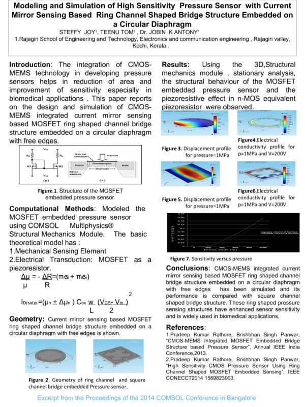 (PDF) Modeling and Simulation of High Sensitivity Pressure Sensor with ...