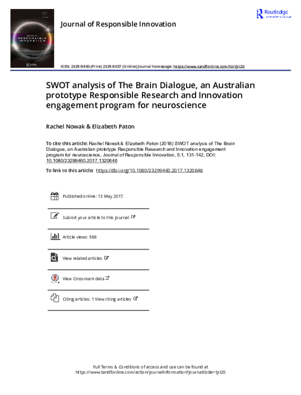 (PDF) SWOT analysis of The Brain Dialogue, an Australian prototype ...