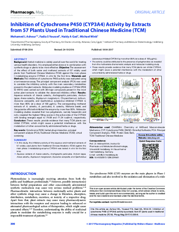 (PDF) Inhibition of Cytochrome P450 (CYP3A4) Activity by Extracts from ...