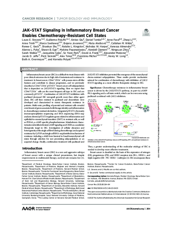 (PDF) Supplementary Table S3 from JAK–STAT Signaling in Inflammatory ...