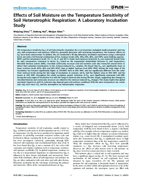 (PDF) Effects of Soil Moisture on the Temperature Sensitivity of Soil ...