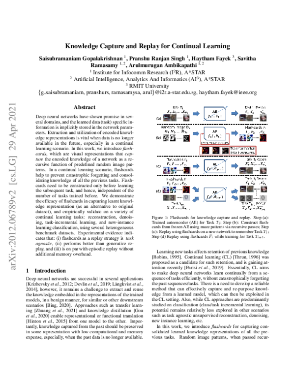 (PDF) Knowledge Capture and Replay for Continual Learning