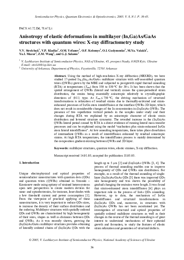 (PDF) Anisotropy of elastic deformations in multilayer (In,Ga)As/GaAs ...