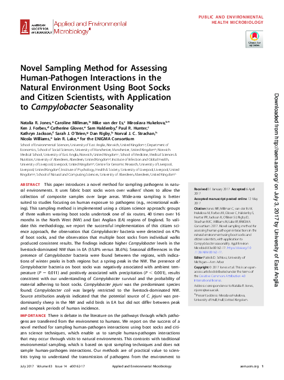 (PDF) A novel sampling method for assessing human-pathogen interactions ...
