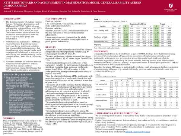 (PDF) Attitudes Towards Mathematics and Achievement in Mathematics ...