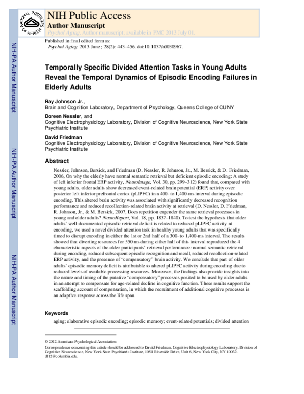 Divided Attention - The Decision Lab
