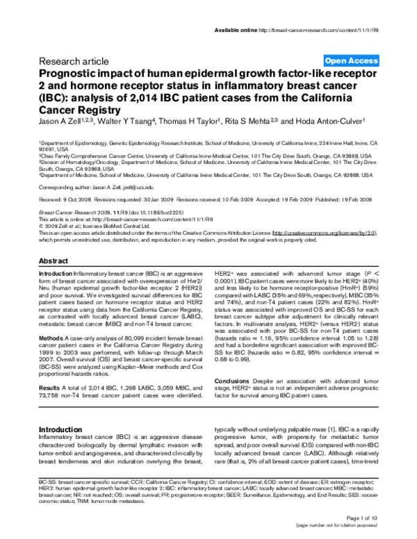 (PDF) Prognostic impact of human epidermal growth factor-like receptor ...