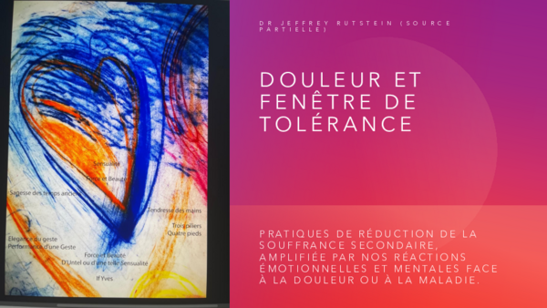 (PDF) Douleur clairière Dr Jeffrey Rutstein et exercices