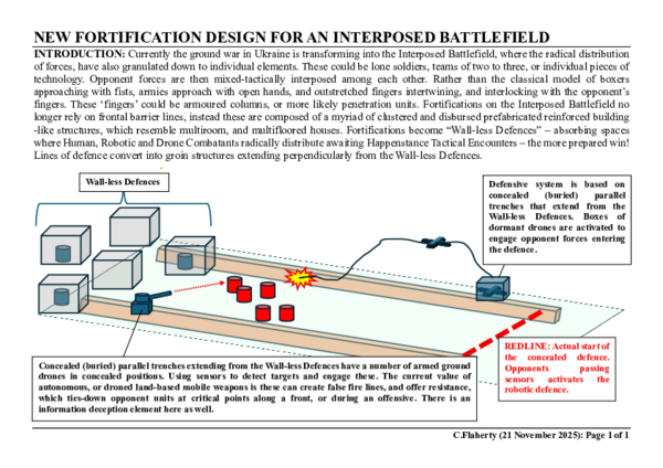 (PDF) NEW FORTIFICATION DESIGN FOR AN INTERPOSED BATTLEFIELD