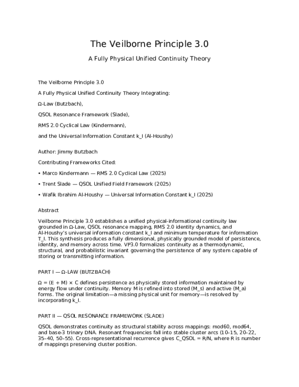 (PDF) The Veilborne Principle 3.0