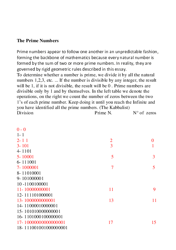 (PDF) The Prime Numbers