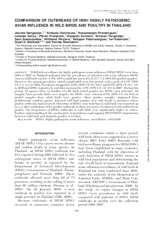 (PDF) Comparison of Outbreaks of H5N1 Highly Pathogenic Avian Influenza ...