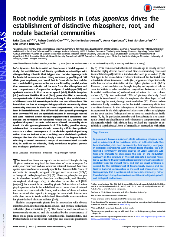 (PDF) Root nodule symbiosis in Lotus japonicus drives the establishment ...