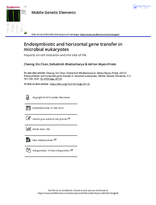 (PDF) Endosymbiotic and horizontal gene transfer in microbial eukaryotes