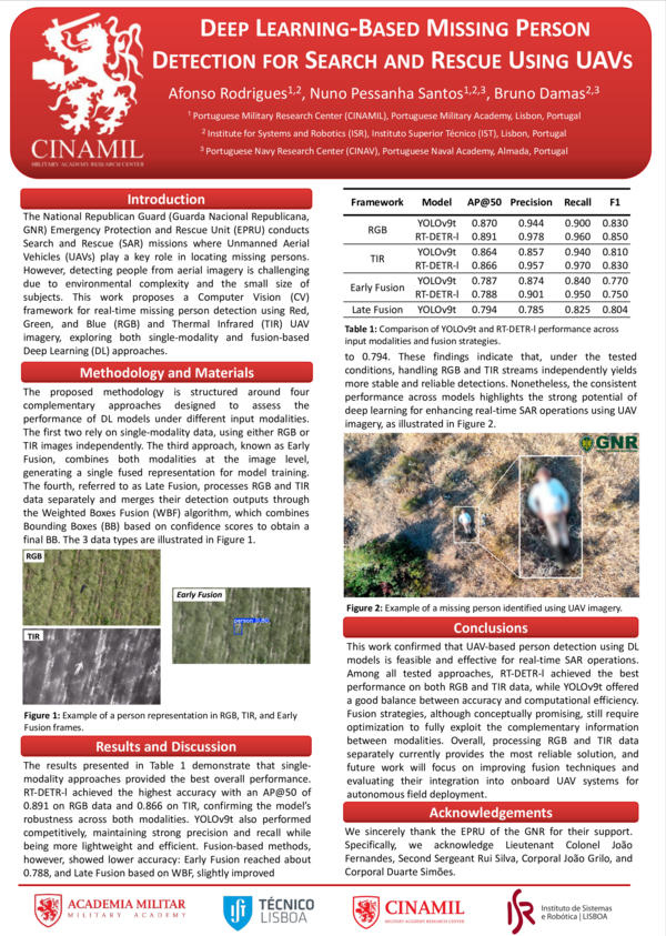 (PDF) Deep Learning-Based Missing Person Detection for Search and ...