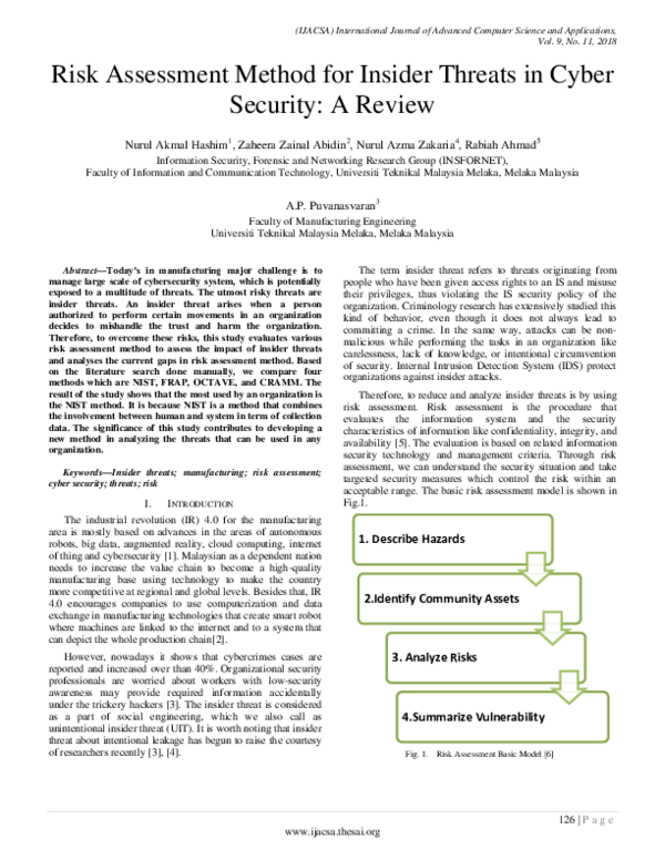 (PDF) Risk Assessment Method for Insider Threats in Cyber Security: A ...