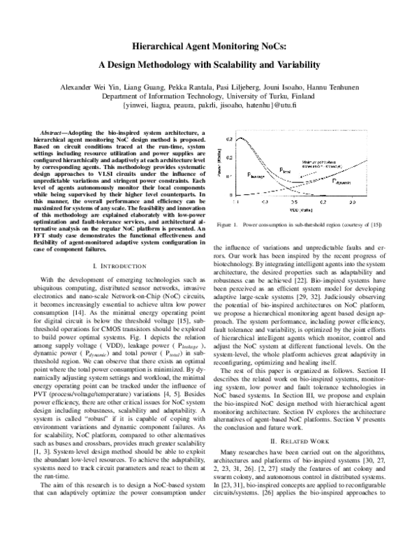(PDF) Hierarchical Agent Monitoring NoCs: A Design Methodology with ...