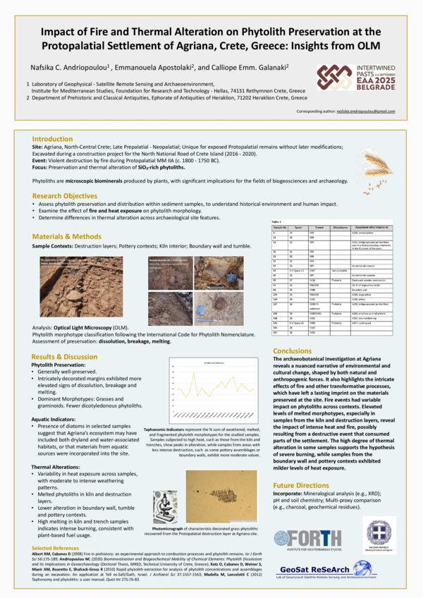 (PDF) Impact of Fire and Thermal Alteration on Phytolith Preservation ...