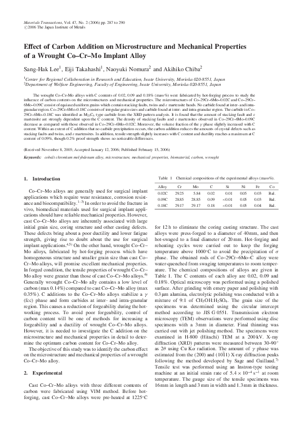 (PDF) Effect of Carbon Addition on Microstructure and Mechanical ...