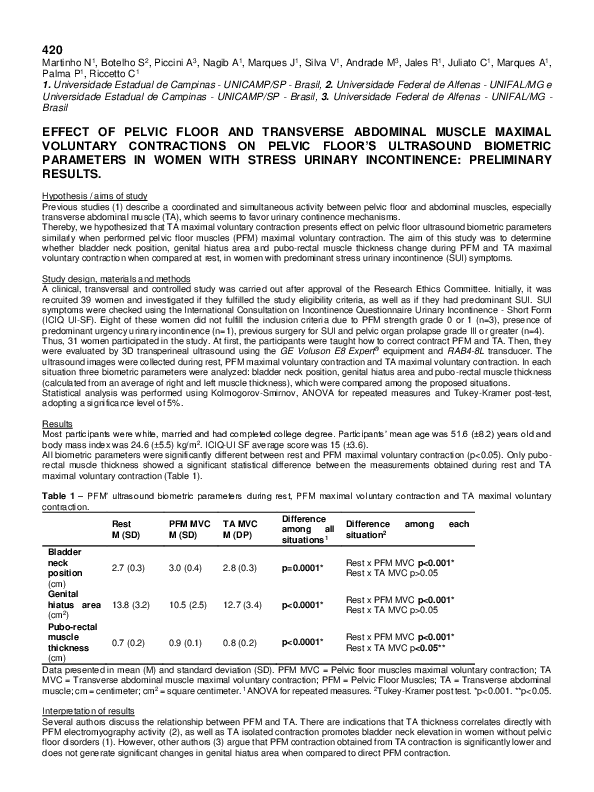 (PDF) Effect of Pelvic Floor and Transverse Abdominal Muscle Maximal ...