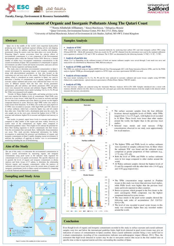 (PDF) Assessment of Organic and Inorganic Pollutants along the Qatari Coast