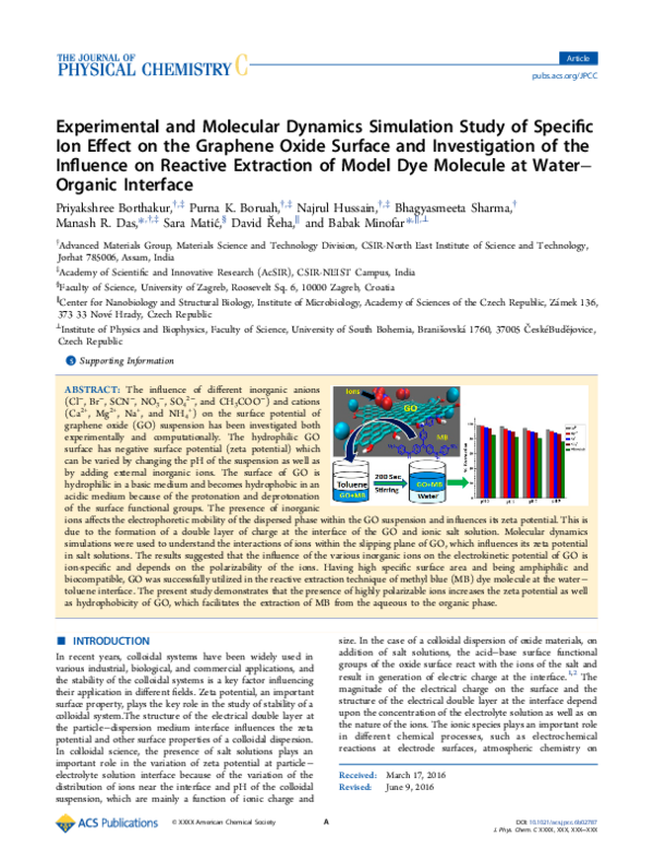 (PDF) Graphene Oxide Surface and Investigation of the In fl uence on ...