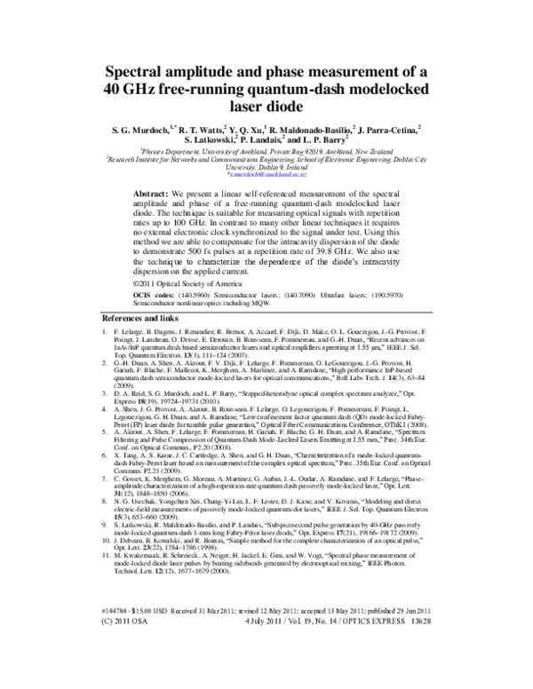 (PDF) Spectral amplitude and phase measurement of a 40 GHz free-running ...