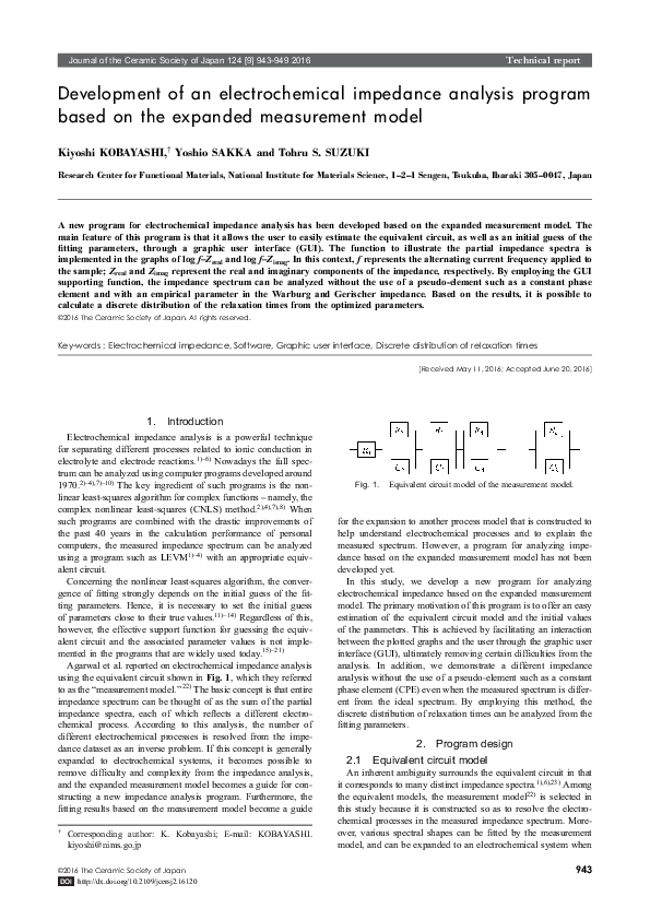 (PDF) Development of an electrochemical impedance analysis program ...