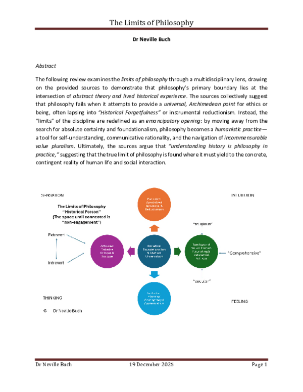 (PDF) The Limits of Philosophy
