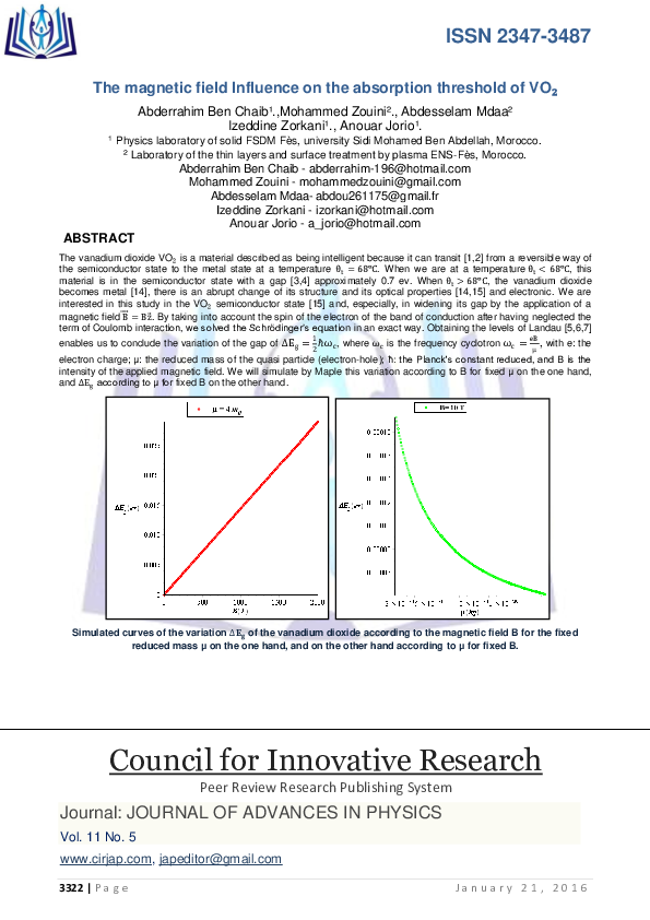 (PDF) The magnetic field Influence on the absorption threshold of VOâ‚‚