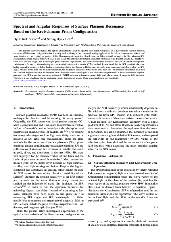 (PDF) Spectral and Angular Responses of Surface Plasmon Resonance Based ...