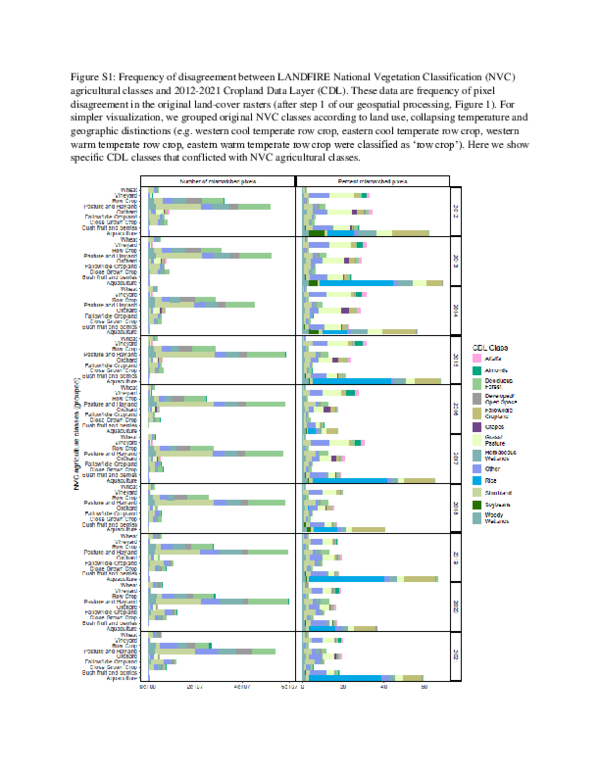 (PDF) Supplementary material to 