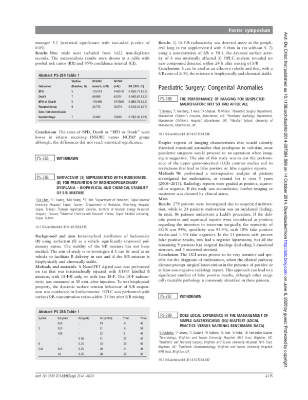 (PDF) PS-288 The Performance Of Imaging For Suspected Malrotation: Not ...