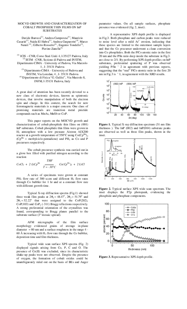 (PDF) MOCVD growth and characterization of cobalt phospide thin films ...
