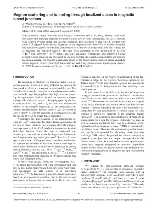 (PDF) Magnon scattering and tunneling through localized states in ...